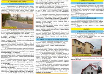 Raport de Activitate Consiliul Judetean Prahova