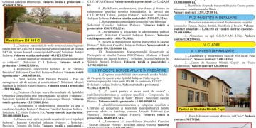Raport de Activitate Consiliul Judetean Prahova