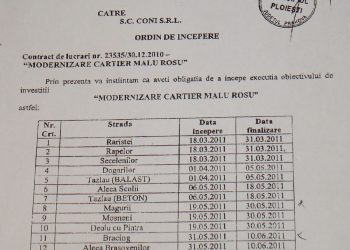 Exclusiv// Emanuel Ilie a semnat astazi contractul pentru Piata Malu Rosu. Depinde doar de vreme daca va fi respectat contractul