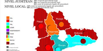 Opacitatea autoritatilor publice afecteaza democratia