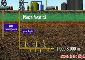 Lipanesti nu permite prospectiunile seismice 3D. Ce nu spune OMV Petrom atunci cand afirma ca prospectiunile lor nu au legatura cu gazele de sist?!
