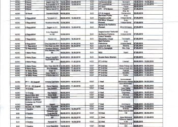 Informatie pentru membri UAP, la incheierea sezonului de incalzire