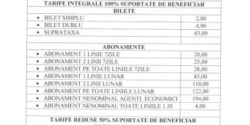 Socoteala noua de la  TCE nu o duce mai rau in cap?