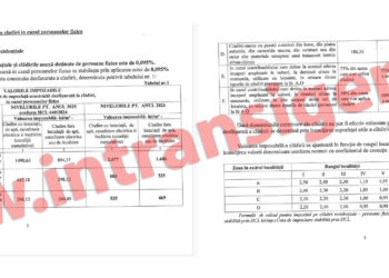 De ce plătim mai mult cu 80% la impozitul pe apartament în 2026. Explicația pe care nimeni nu o dă clar