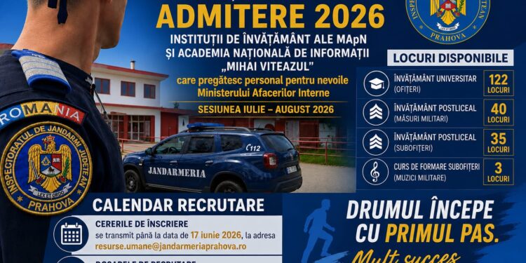 Jandarmeria Prahova recrutează candidați pentru admiterea în instituțiile de învățământ ale MApN care pregătesc personal pentru M.A.I.
